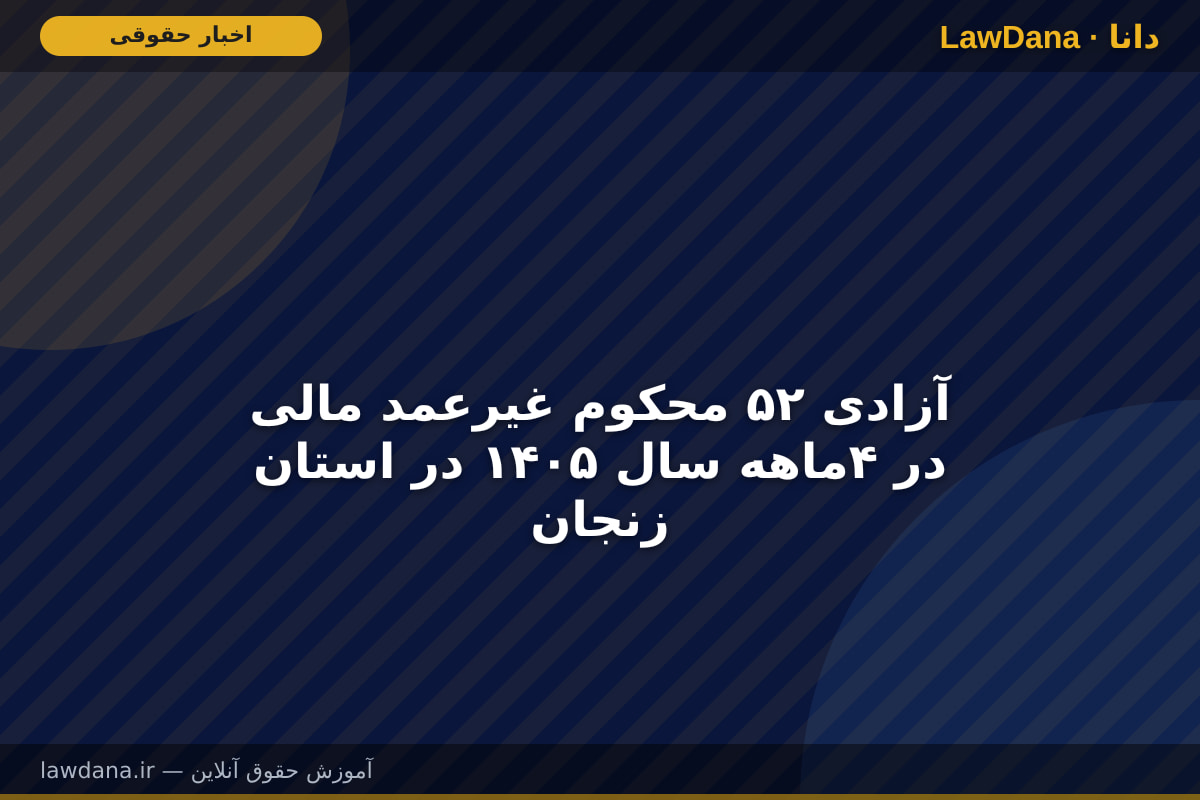 آزادی ۵۲ محکوم غیرعمد مالی در ۴ماهه سال ۱۴۰۵ در استان زنجان