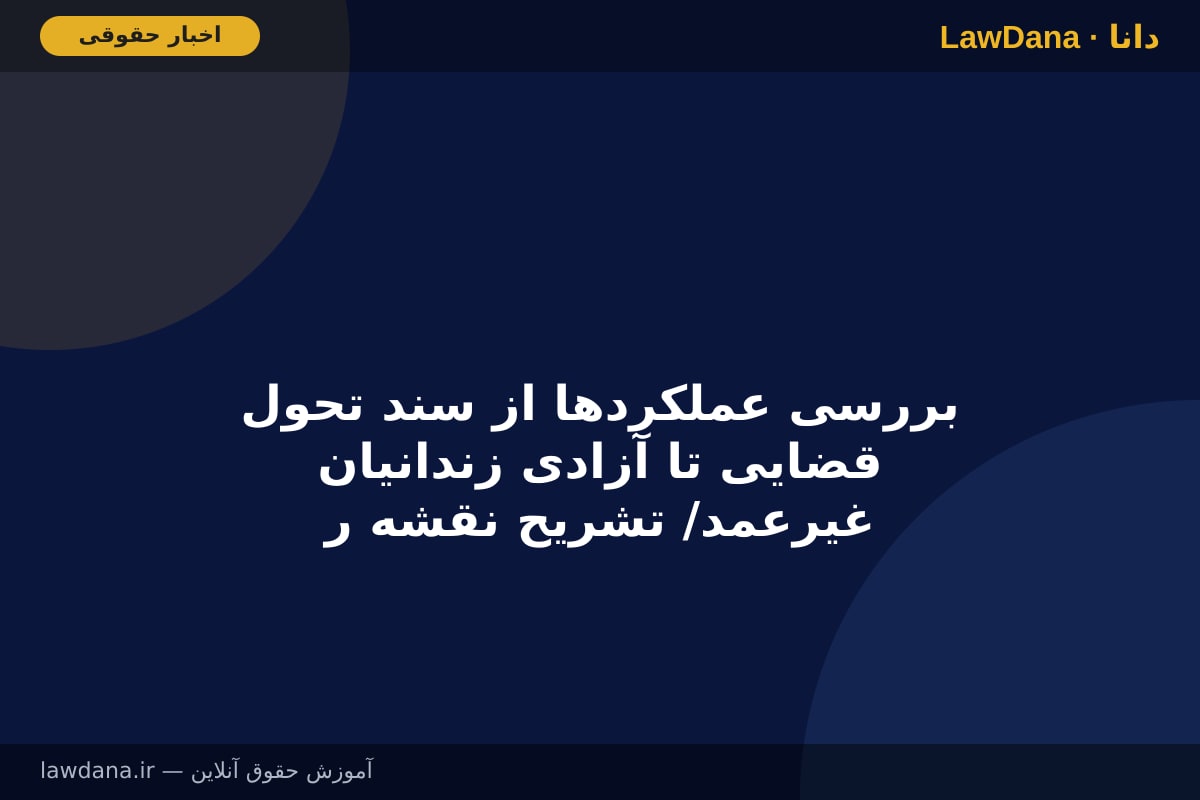بررسی عملکرد‌ها از سند تحول قضایی تا آزادی زندانیان غیرعمد/ تشریح نقشه راه جدید دادگستری فارس در سایه تأکیدات رهبر انقلاب