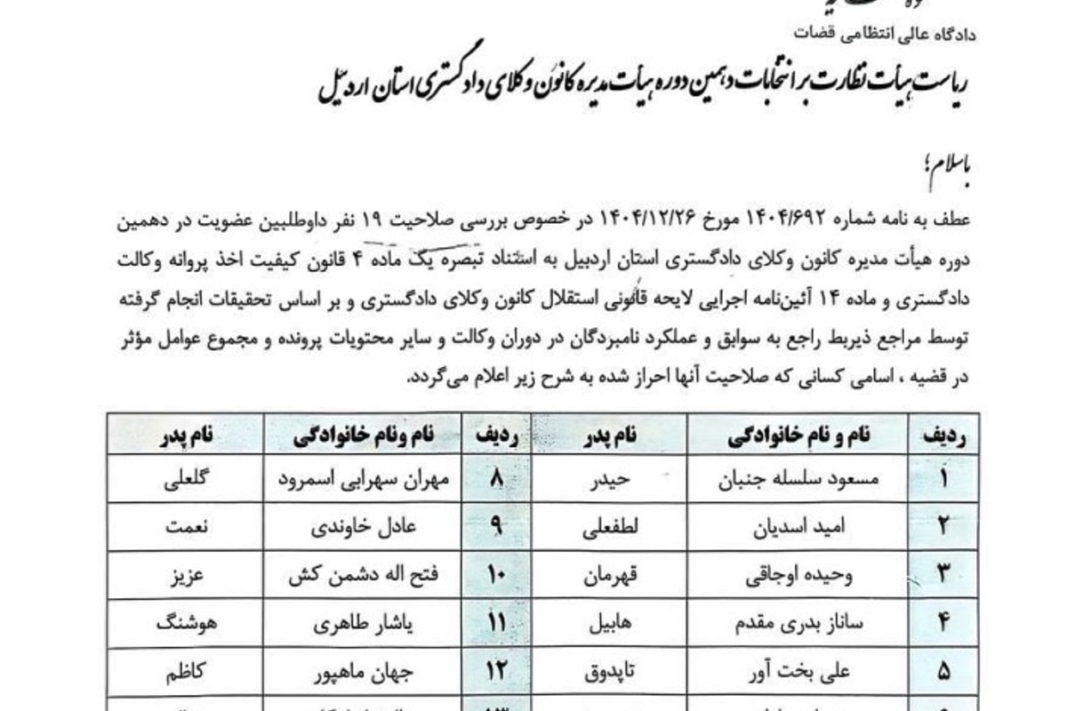 اسامی نامزدهای تایید صلاحیت شده دهمین دوره انتخابات هیات مدیره کانون وکلای دادگستری اردبیل