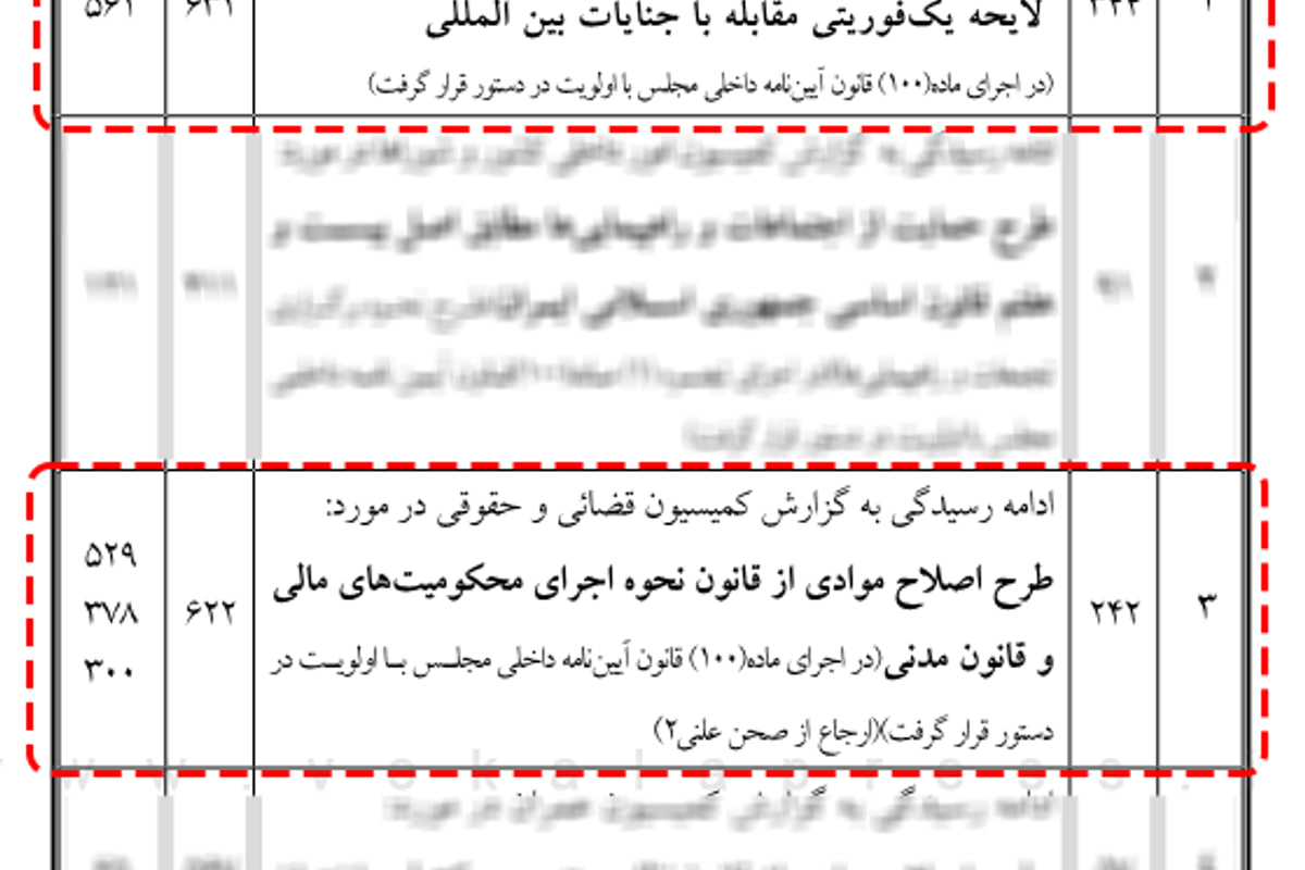 اصلاح مقررات مهریه به صحن مجلس بازگشت