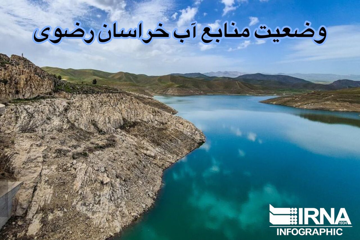 اینفوگرافیک| آخرین وضعیت منابع آبی خراسان رضوی
